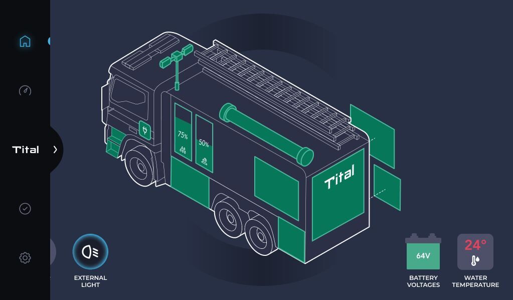 Applikationsbeispiel Feuerwehrfahrzeug