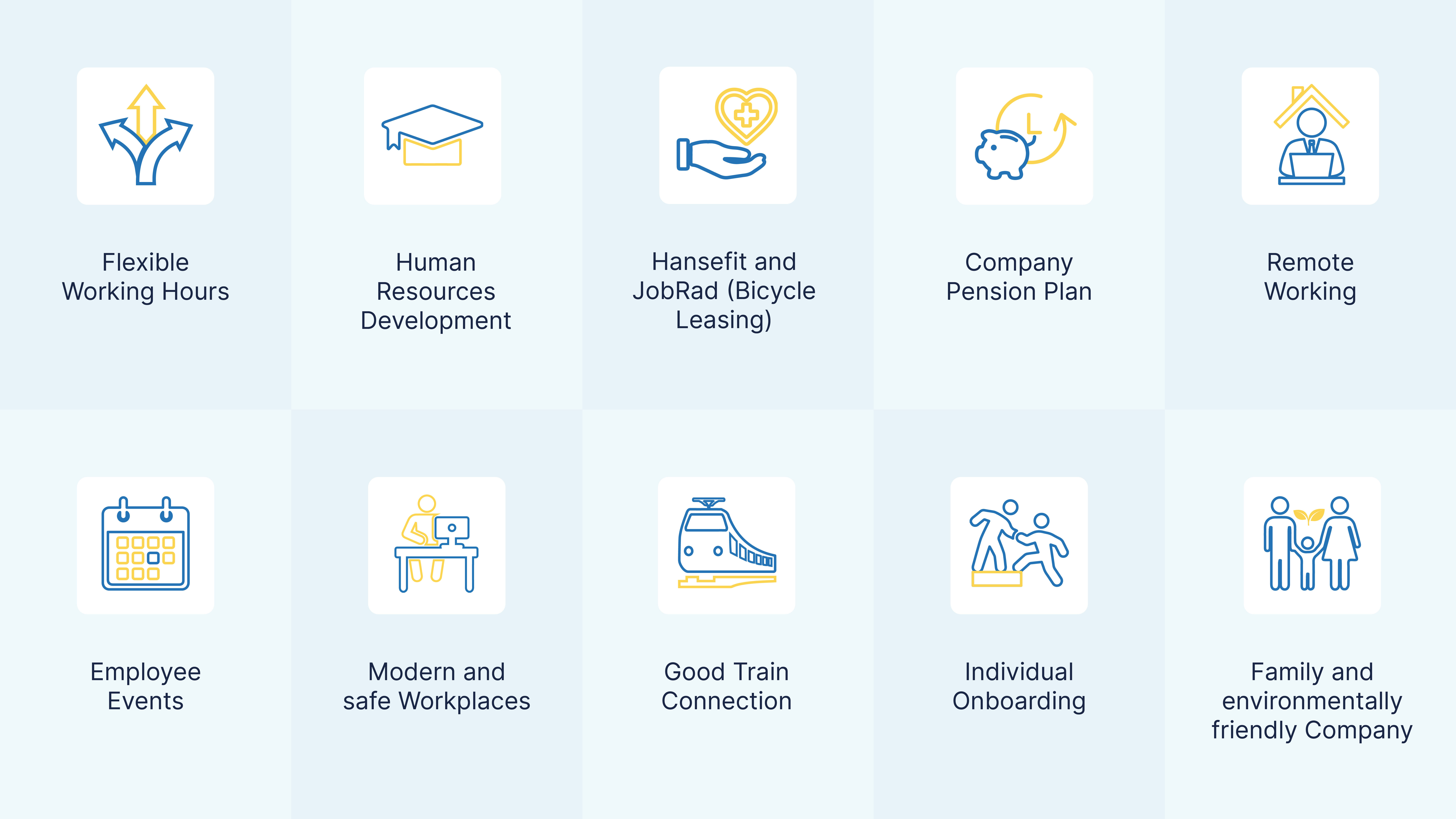 MRS benefits for employees