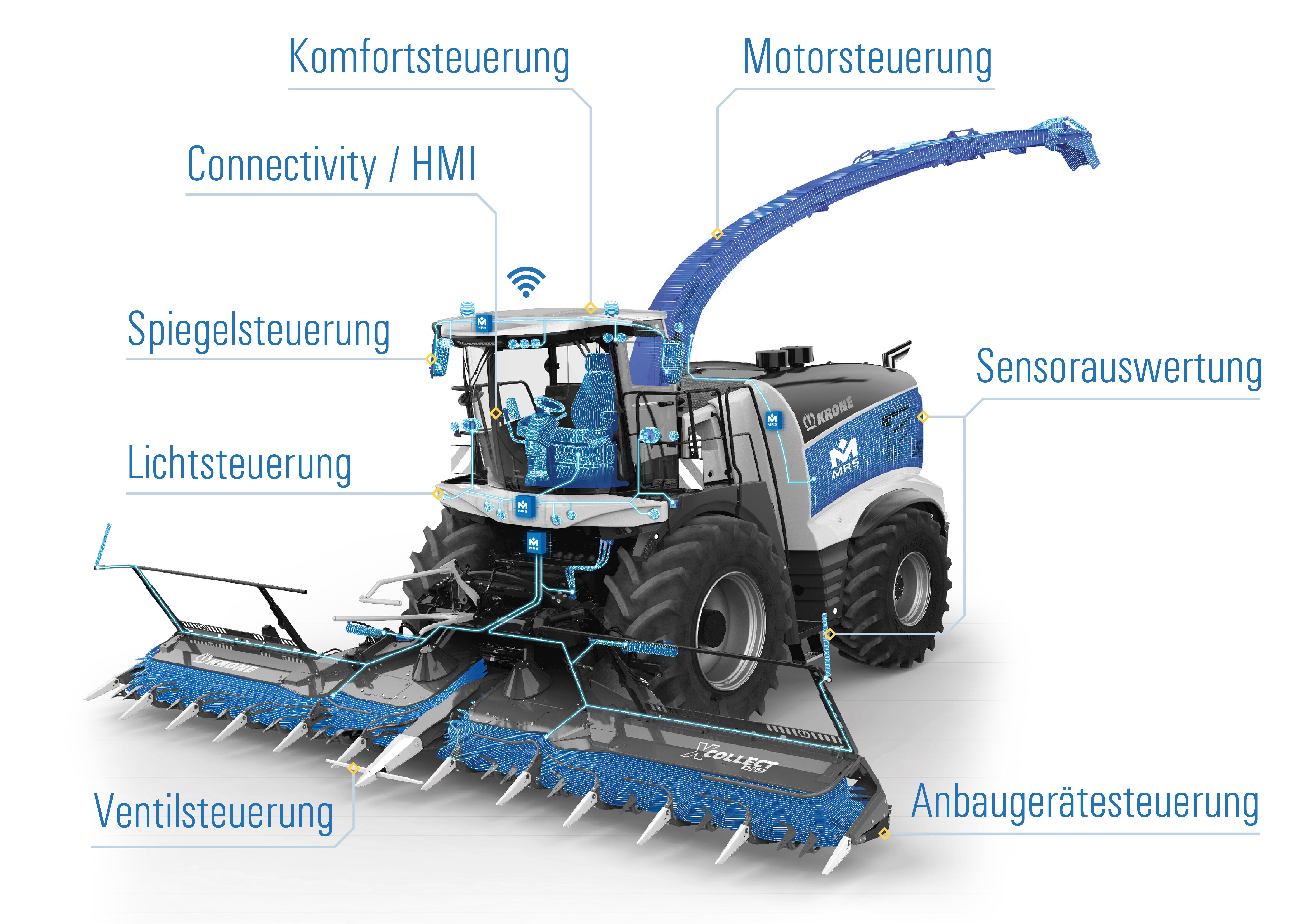 Agrarfahrzeug mit Applikationen
