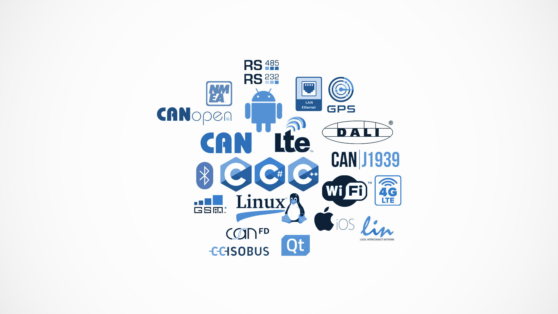 Software Engeneering Technologies