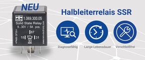 Halbleiterrelais SSR Halbleiterrelais SSR